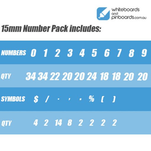 Number pack 15mm