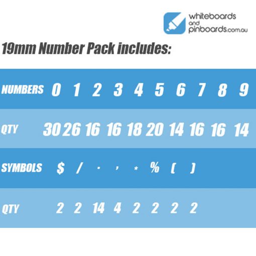 Number pack 19mm