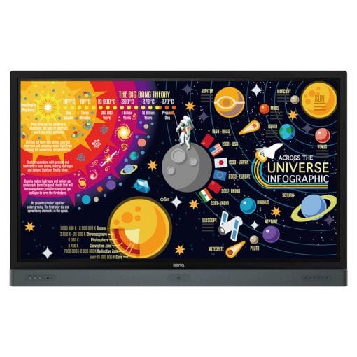 Interactive Whiteboard Shop Electronic Whiteboards Online Australia