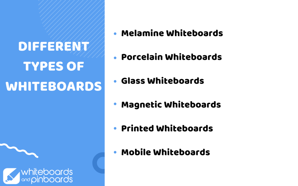 different types of whiteboards infographic