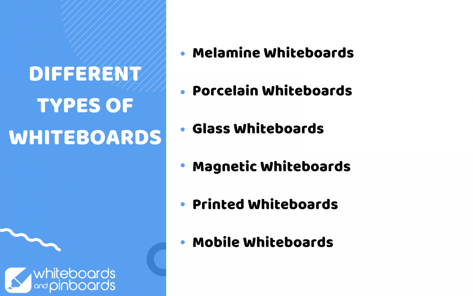 Choosing the Best Whiteboard Material for Your Space