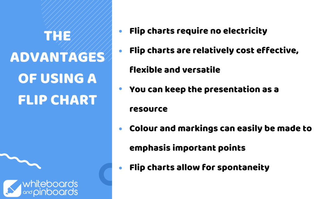 All About Flip Charts - Play with a Purpose