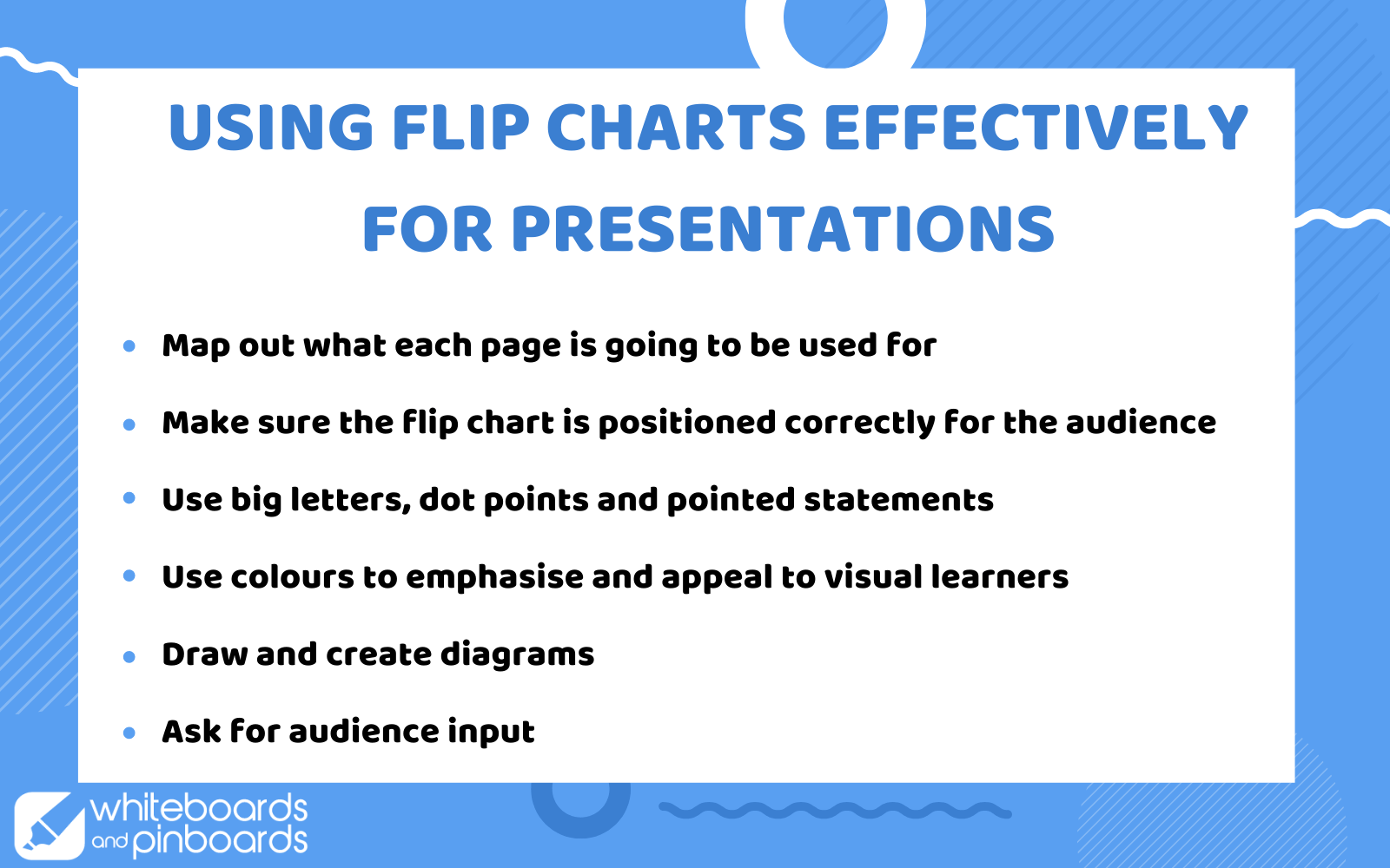 presentation board flip