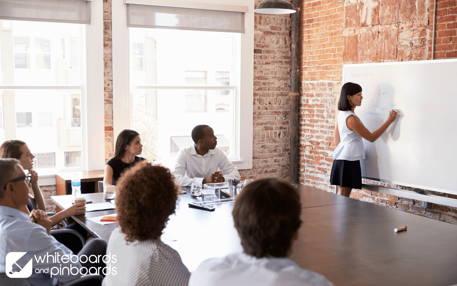 Whiteboard vs. Dry Erase Board - Which is Right for You?