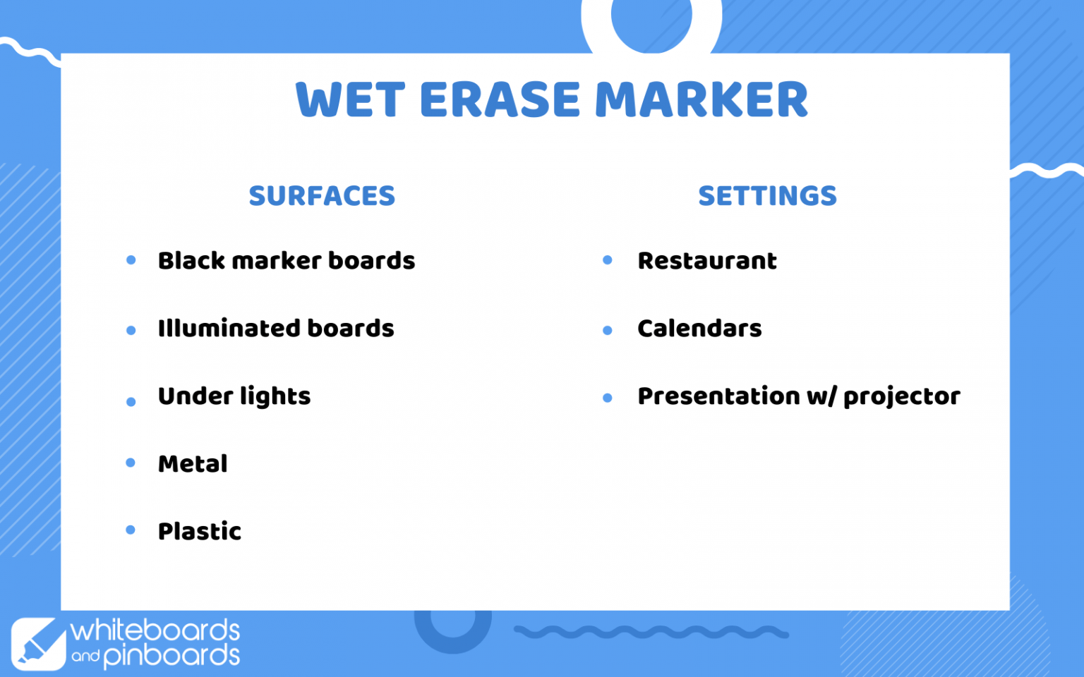 Wet Erase Markers vs Dry Erase Markers Whiteboard & Pinboards
