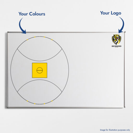 AFL Coaching Whiteboard Custom Logo and Colours