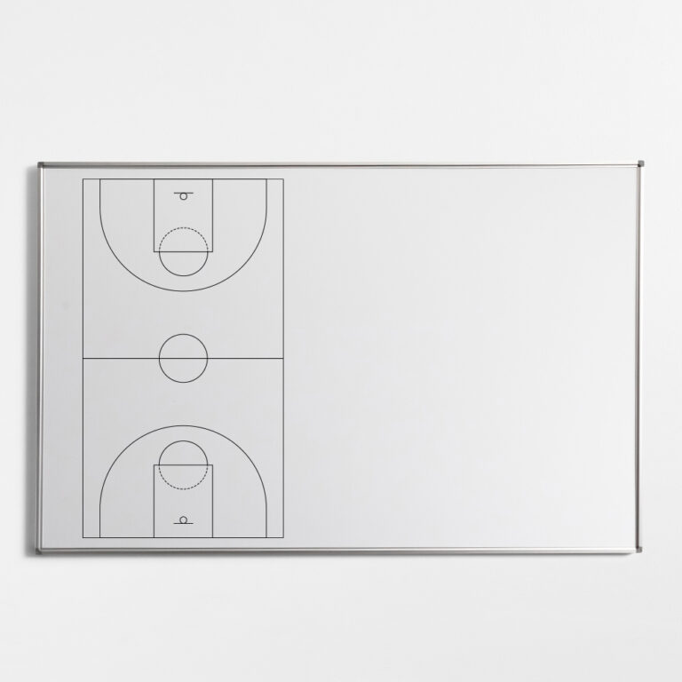 Custom Whiteboard Buy Custom White Boards Online