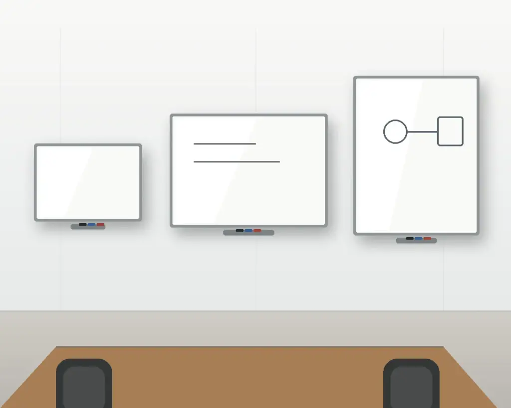 Small, medium and large whiteboards compared on an office wall