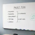 Whiteboard with eraser and markers in a modern meeting room